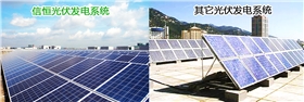 學校光伏發電