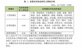 【收藏】廣東省光伏電站項目開發建設必備指南