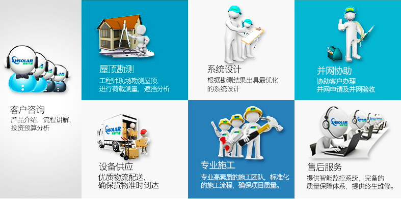 信恒光伏發電