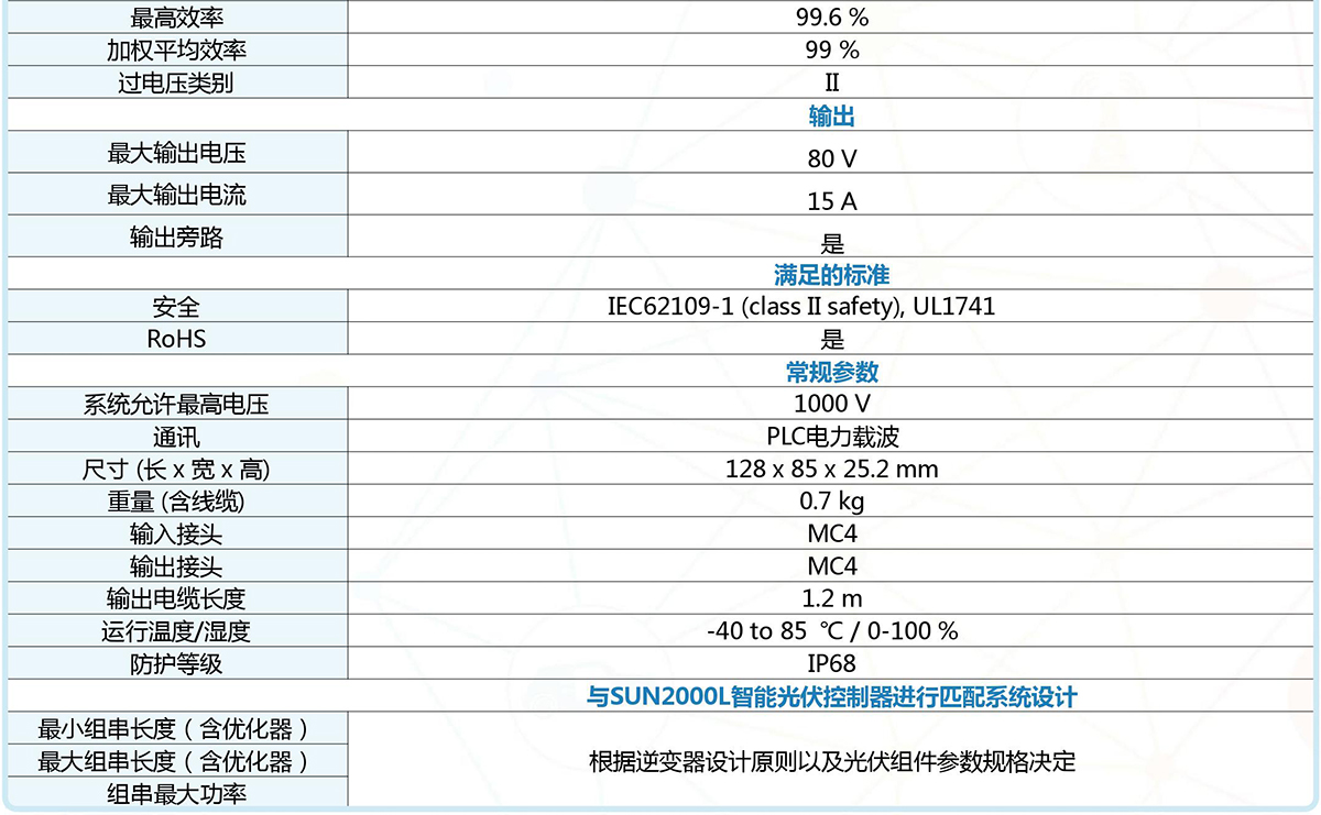 智能光伏優化器
