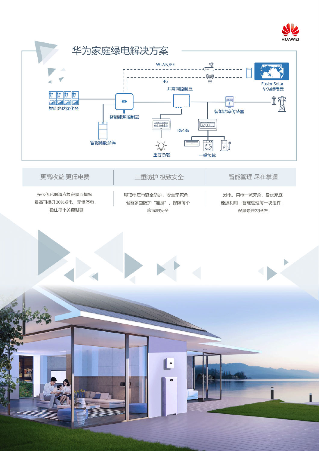 中國區家庭綠電解決方案宣傳冊-(20210316)-3.png