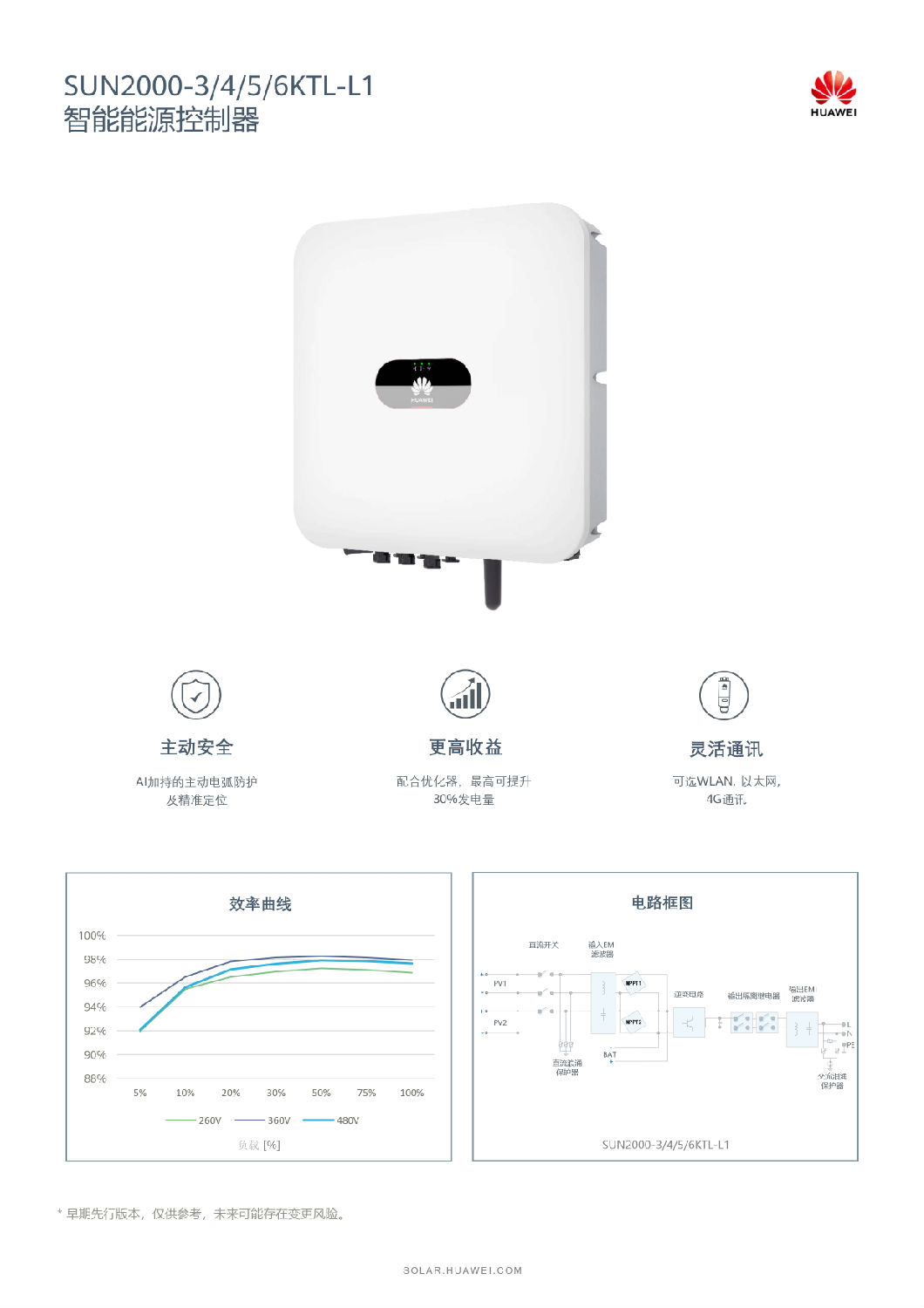 中國區家庭綠電解決方案宣傳冊-(20210316)-4.png