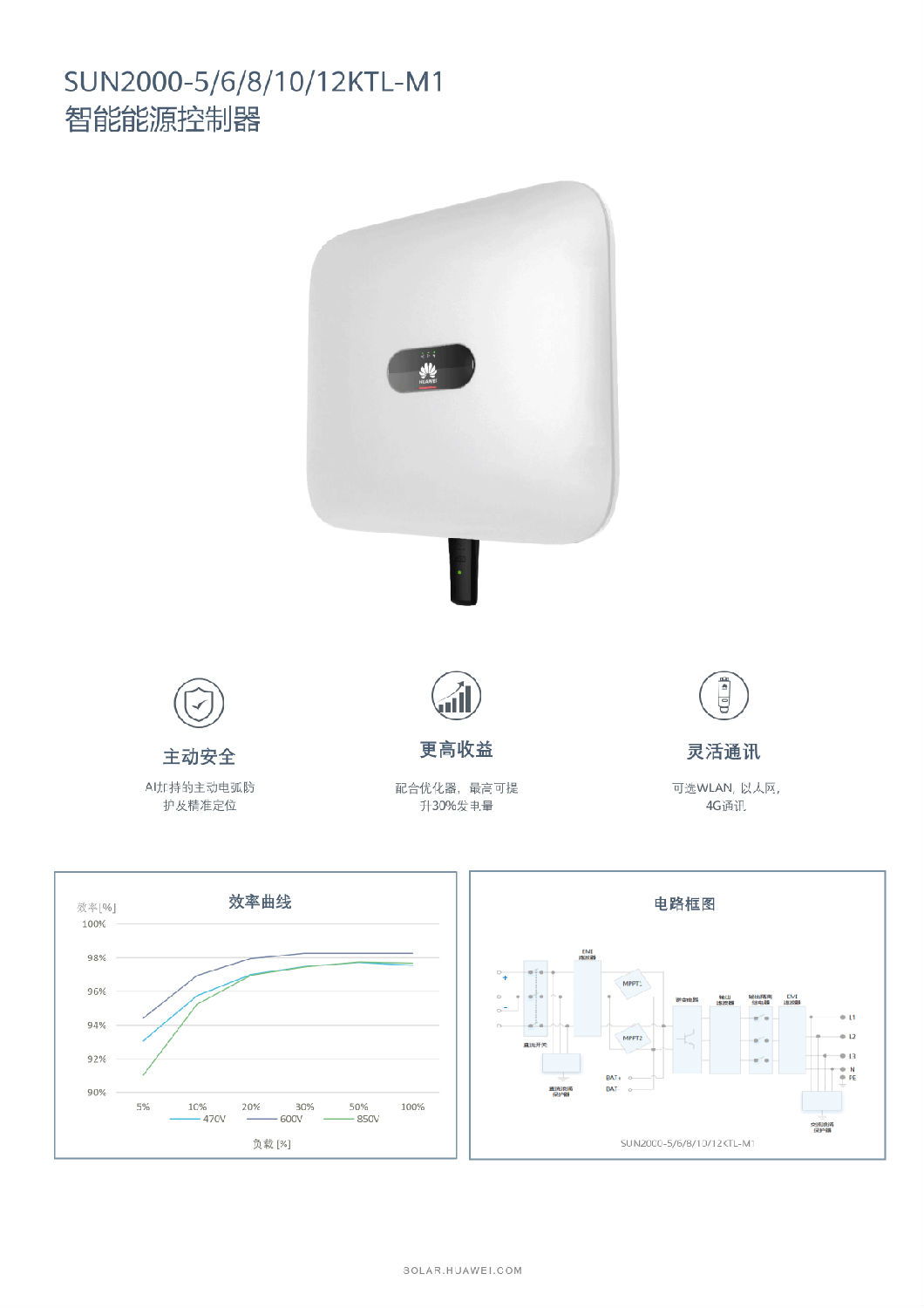 中國區家庭綠電解決方案宣傳冊-(20210316)-6.png
