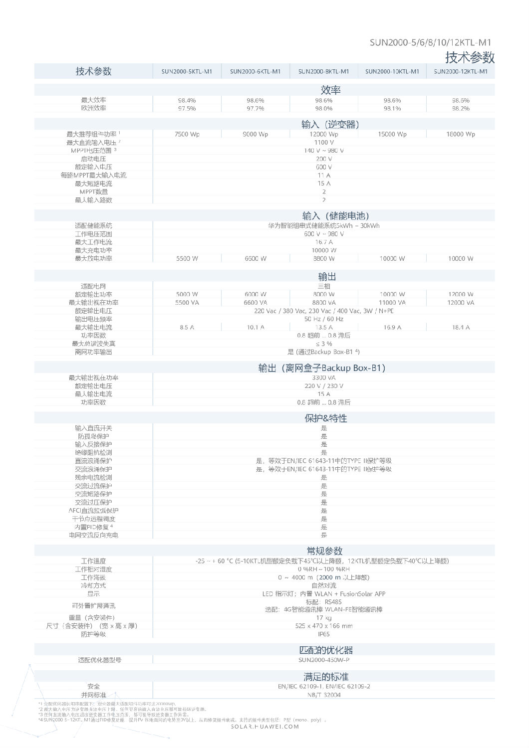 中國區家庭綠電解決方案宣傳冊-(20210316)-7.png