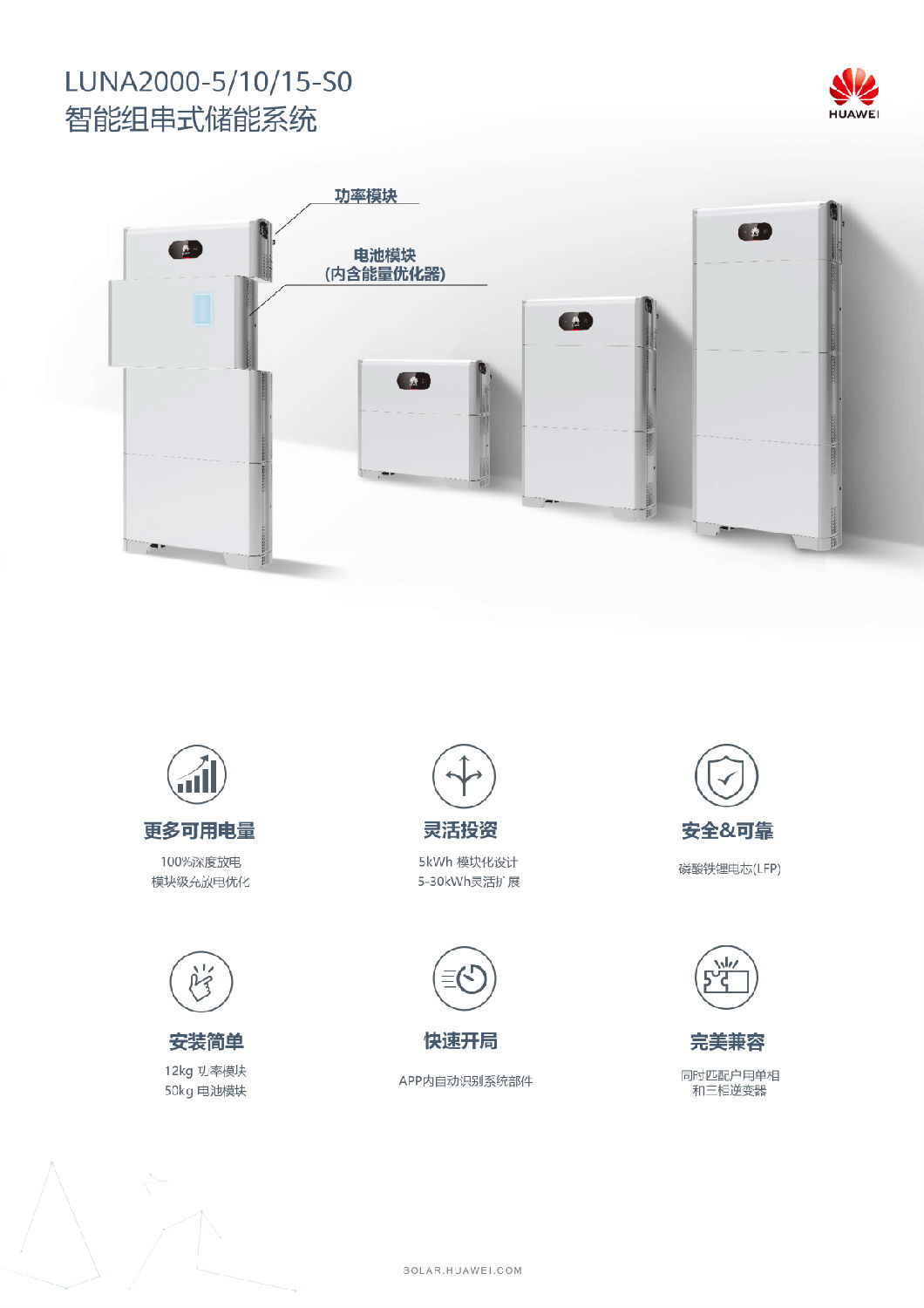 中國區家庭綠電解決方案宣傳冊-(20210316)-8.png