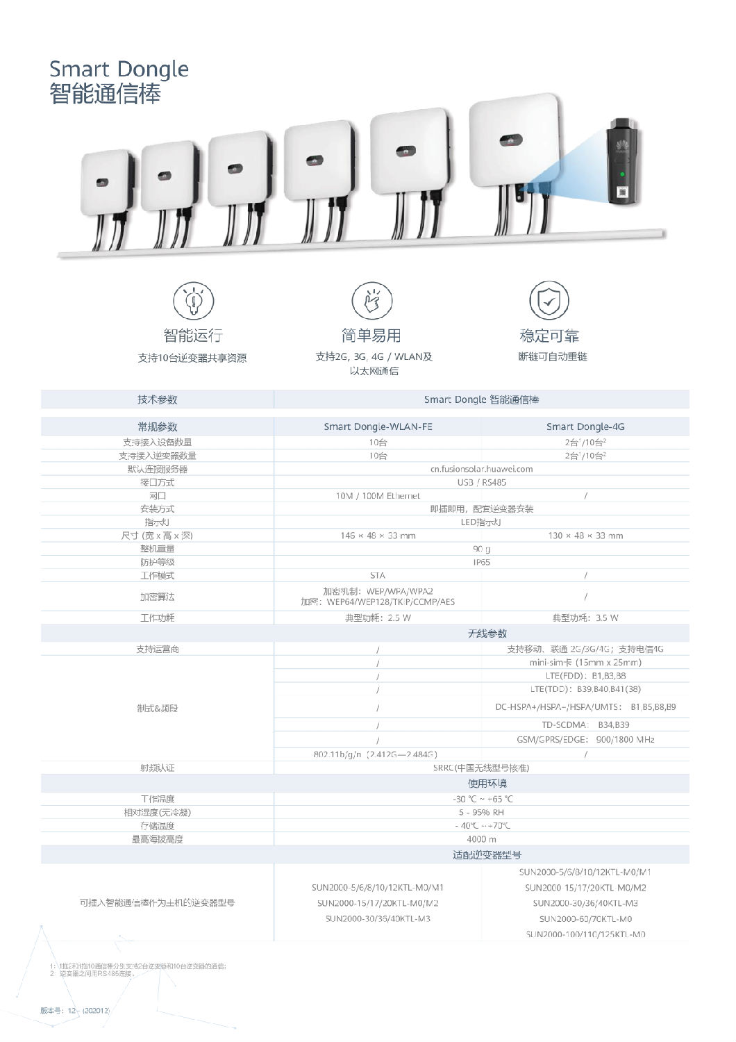 中國區家庭綠電解決方案宣傳冊-(20210316)-11.png
